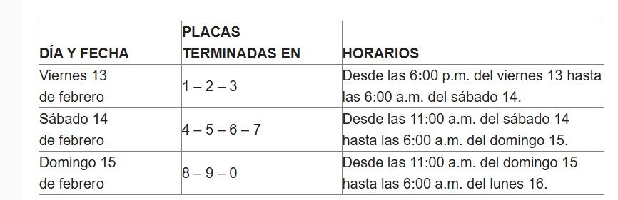 Días de Carnaval: Pico y placa para vehículos particulares en toda Barranquilla