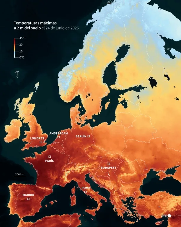 Al menos 150 millones de personas en Europa expuestas este viernes a más de 35 ºC