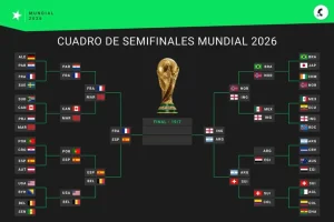 Francia vs España e Inglaterra vs Argentina, semifinales del Mundial 2026