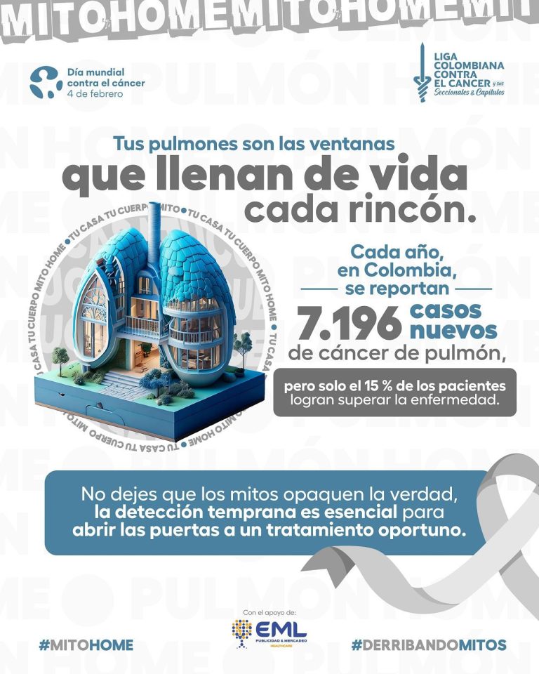 Lanzan la campaña ‘Mi casa, mi cuerpo. Mito Home’