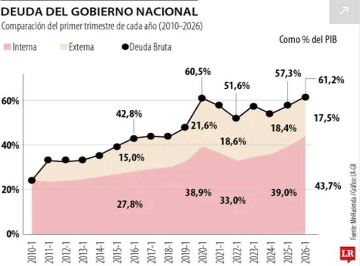 ¡LA HERENCIA MALDITA!