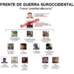 Banda desmantelada